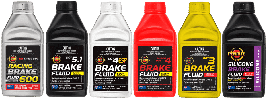 Different types of Brake fluids